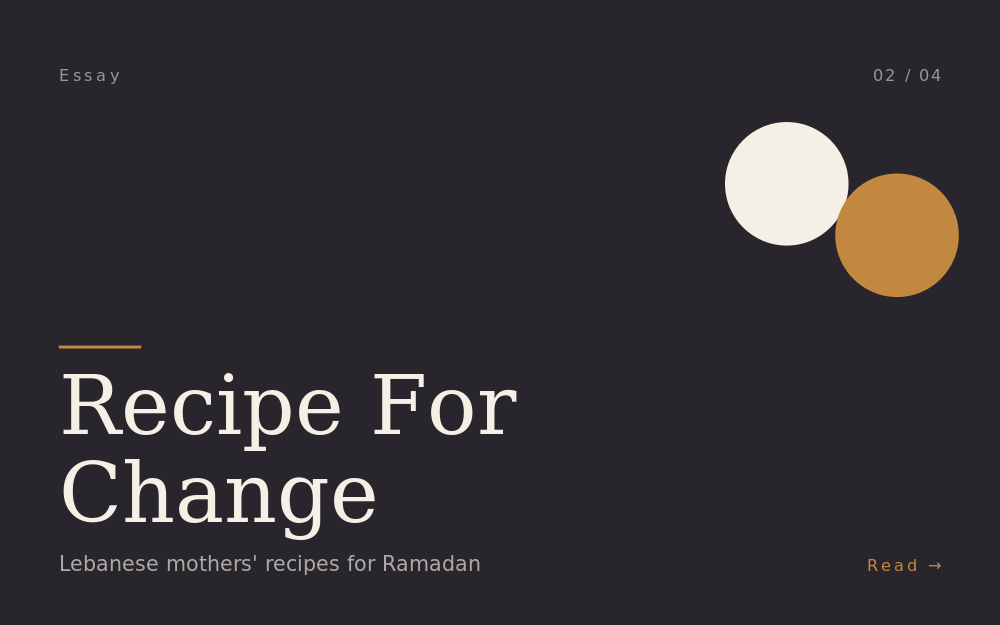 Cover tile for Recipe For Change essay