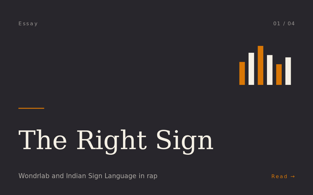 Cover tile for The Right Sign essay